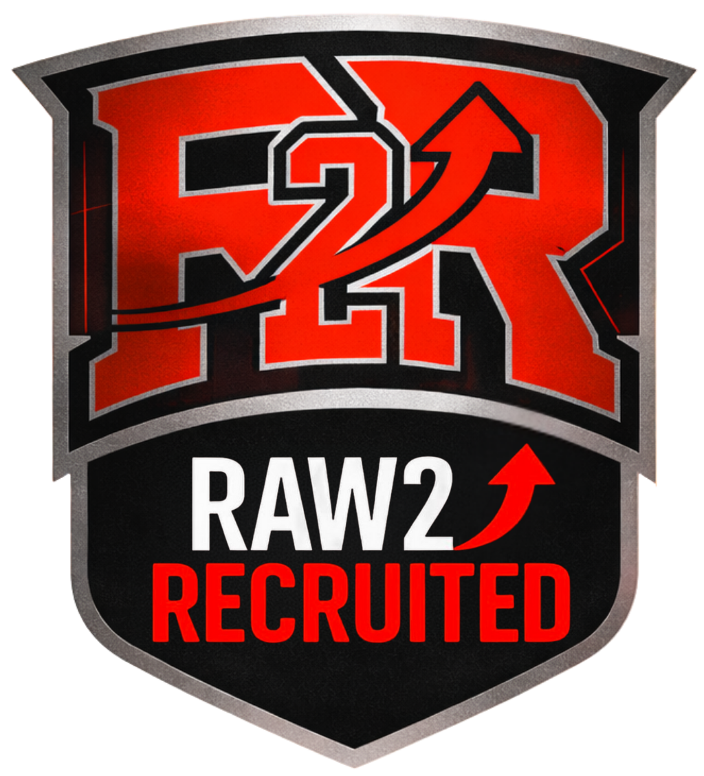 RAW2RECRUITED Logo